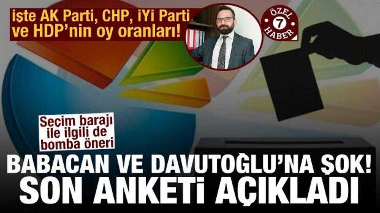 Babacan ve Davutoğlu'na anket şoku!