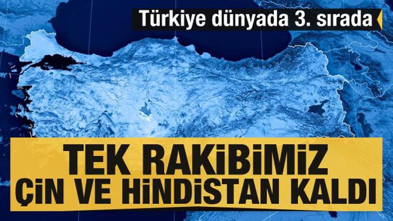 T&uuml;rkiye d&uuml;nyada 3. sırada! Tek rakibimiz &Ccedil;in ve Hindistan