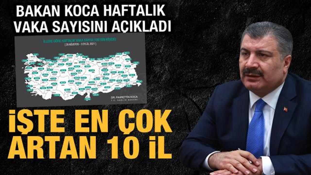 Bakan Koca illere g&ouml;re haftalık vaka sayısını paylaştı