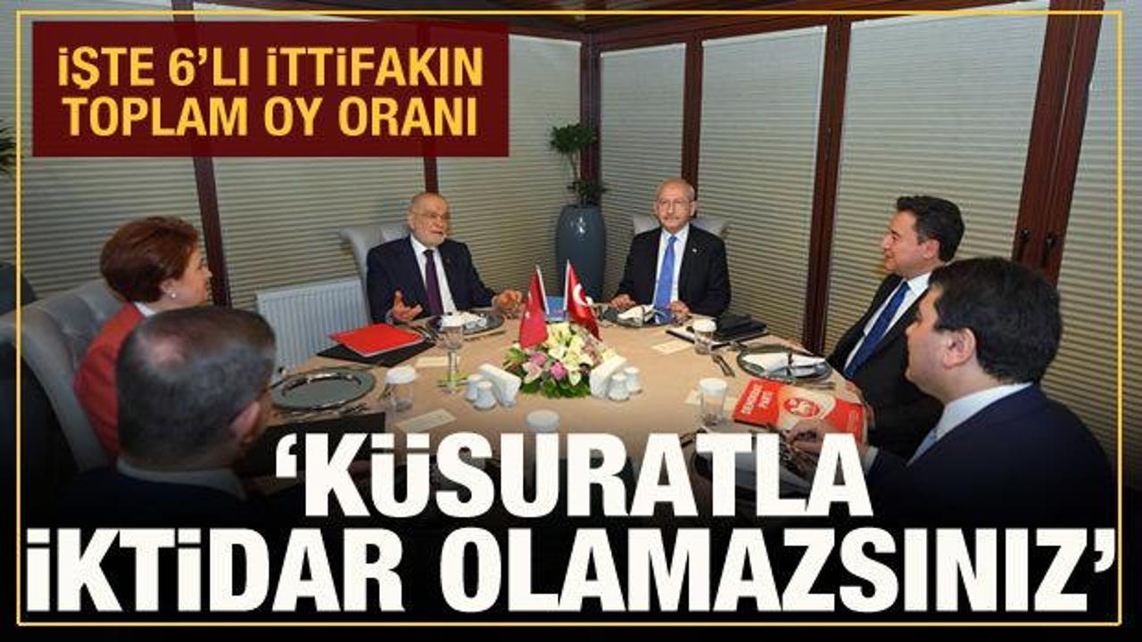 Zahid Akman: Bayağı k&uuml;suratın toplamıyla iktidar olamazsınız