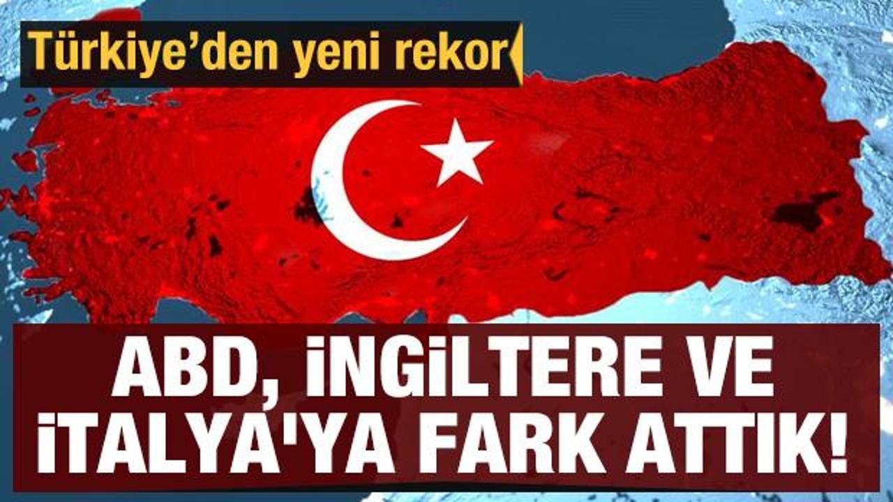 T&uuml;rkiye'den tarihi rekor! ABD, İngiltere ve İtalya'ya fark attık