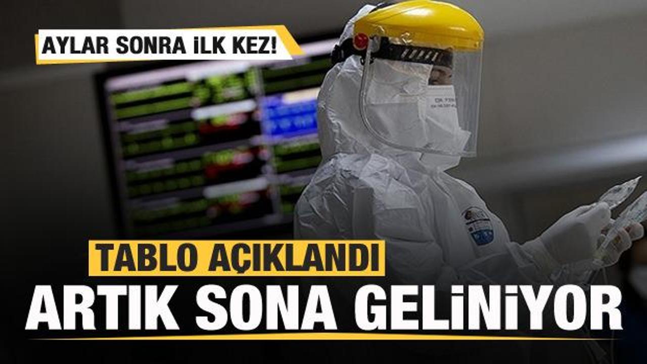 Son dakika: 9 Nisan koronavir&uuml;s tablosu a&ccedil;ıklandı! Salgında son doğru...