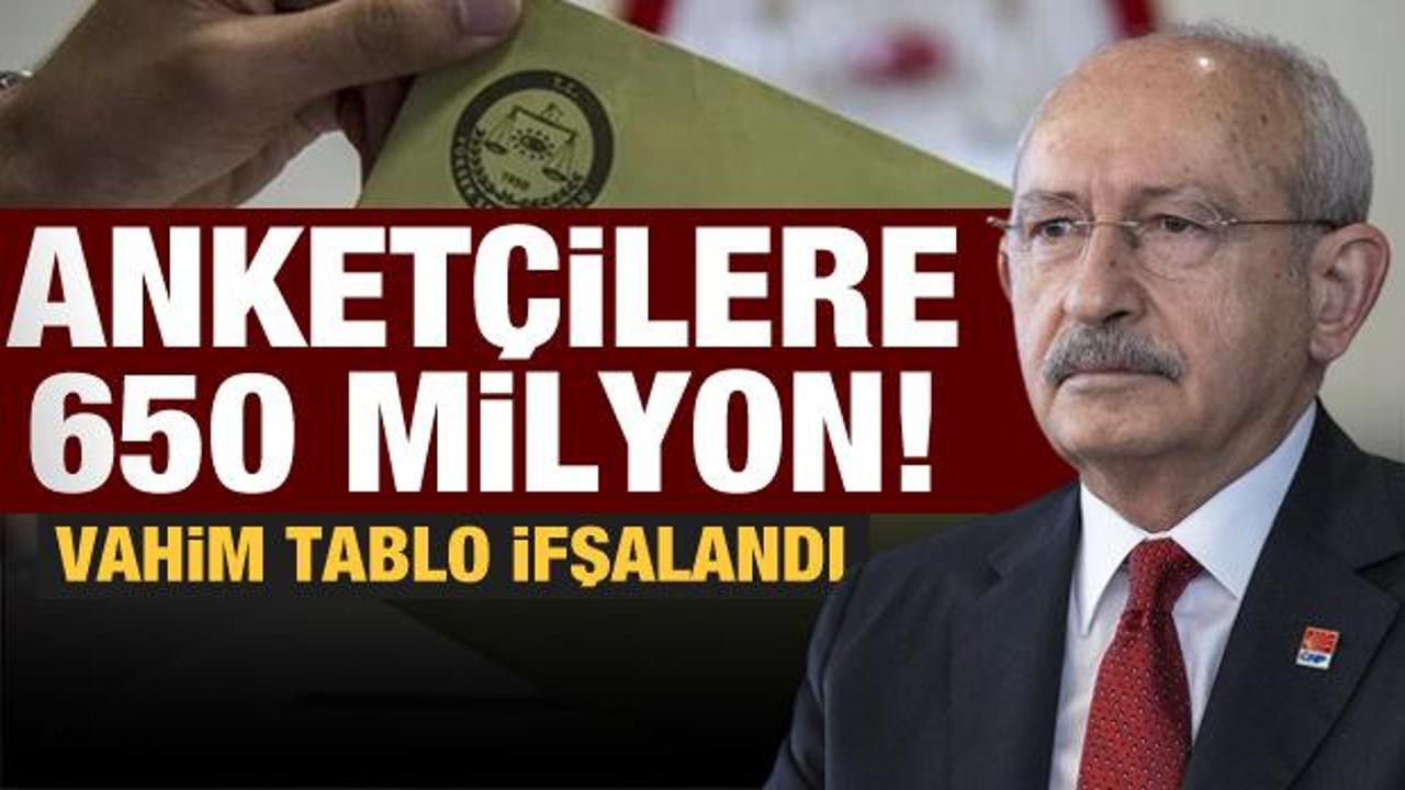 CHP'den yandaş anket&ccedil;ilere 650 milyon TL!  Vahim tablo ifşa oldu