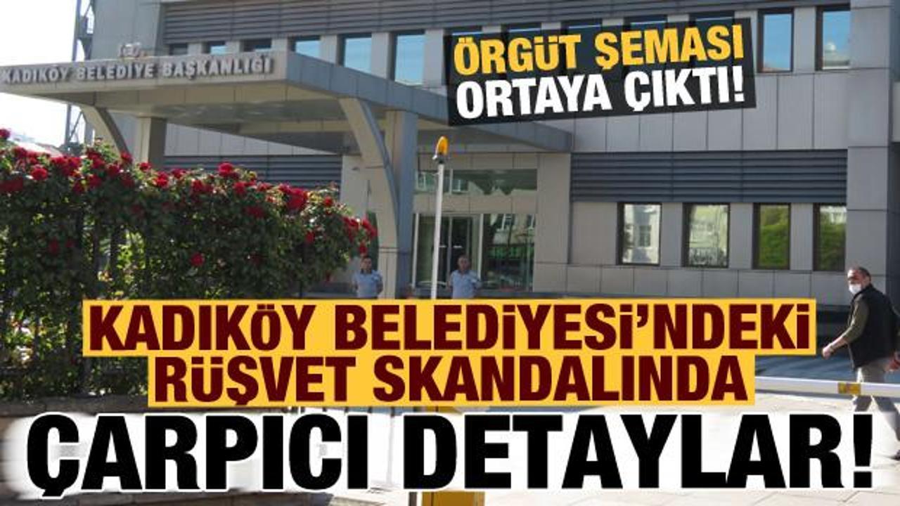 Kadık&ouml;y Belediyesi'ndeki r&uuml;şvet skandalında detaylar ortaya &ccedil;ıktı: İşte &ouml;rg&uuml;t şeması!