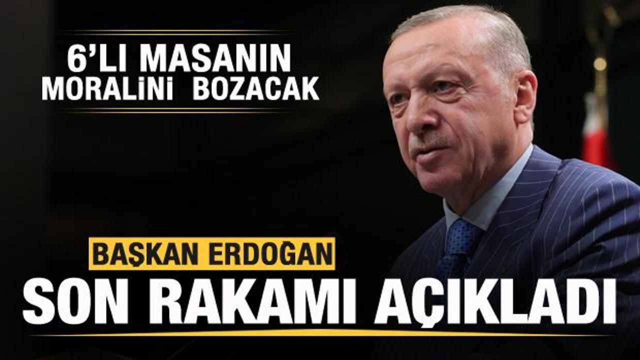 Başkan Erdoğan son rakamı açıkladı! Muhalefetin moralini bozacak