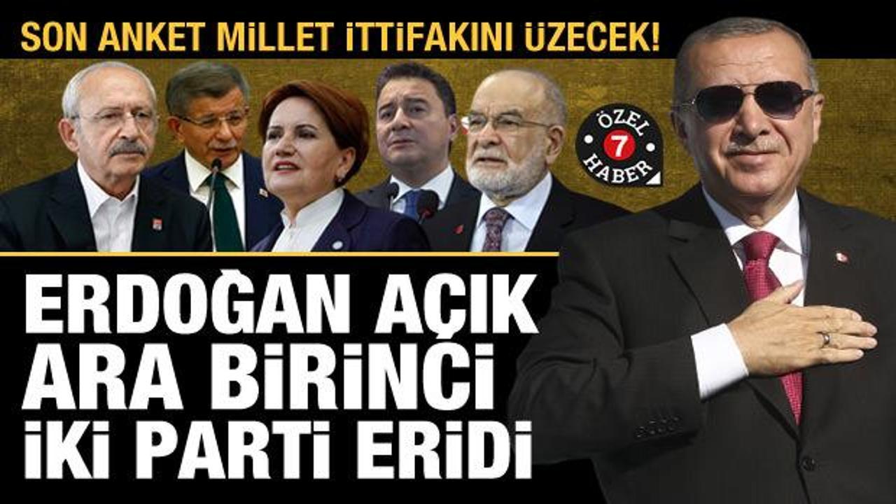 Millet İttifakı'nı düşündürecek sonuçlar: Erdoğan açık ara birinci, iki parti eridi