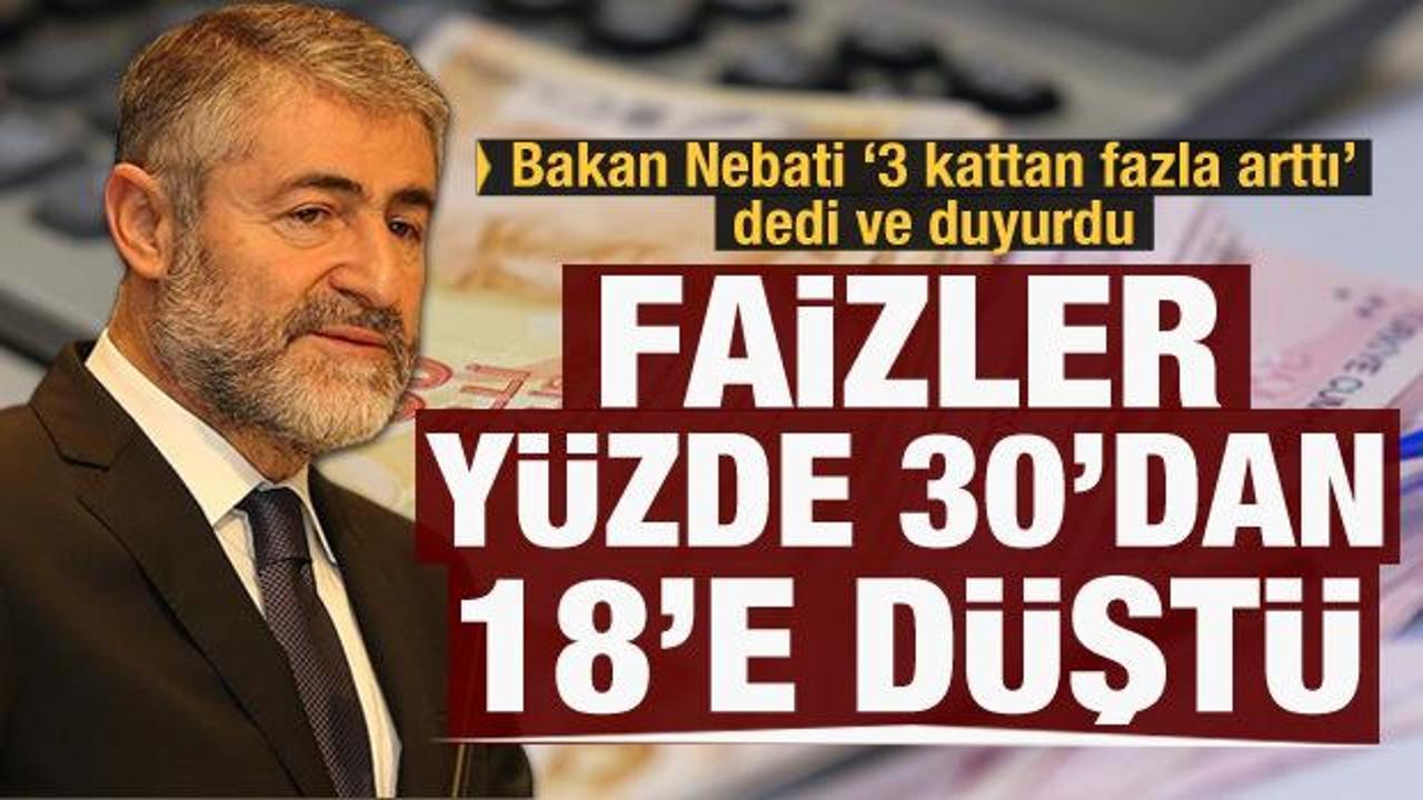 Bakan Nebati: Faizler y&uuml;zde 30'dan 18'e d&uuml;şt&uuml;