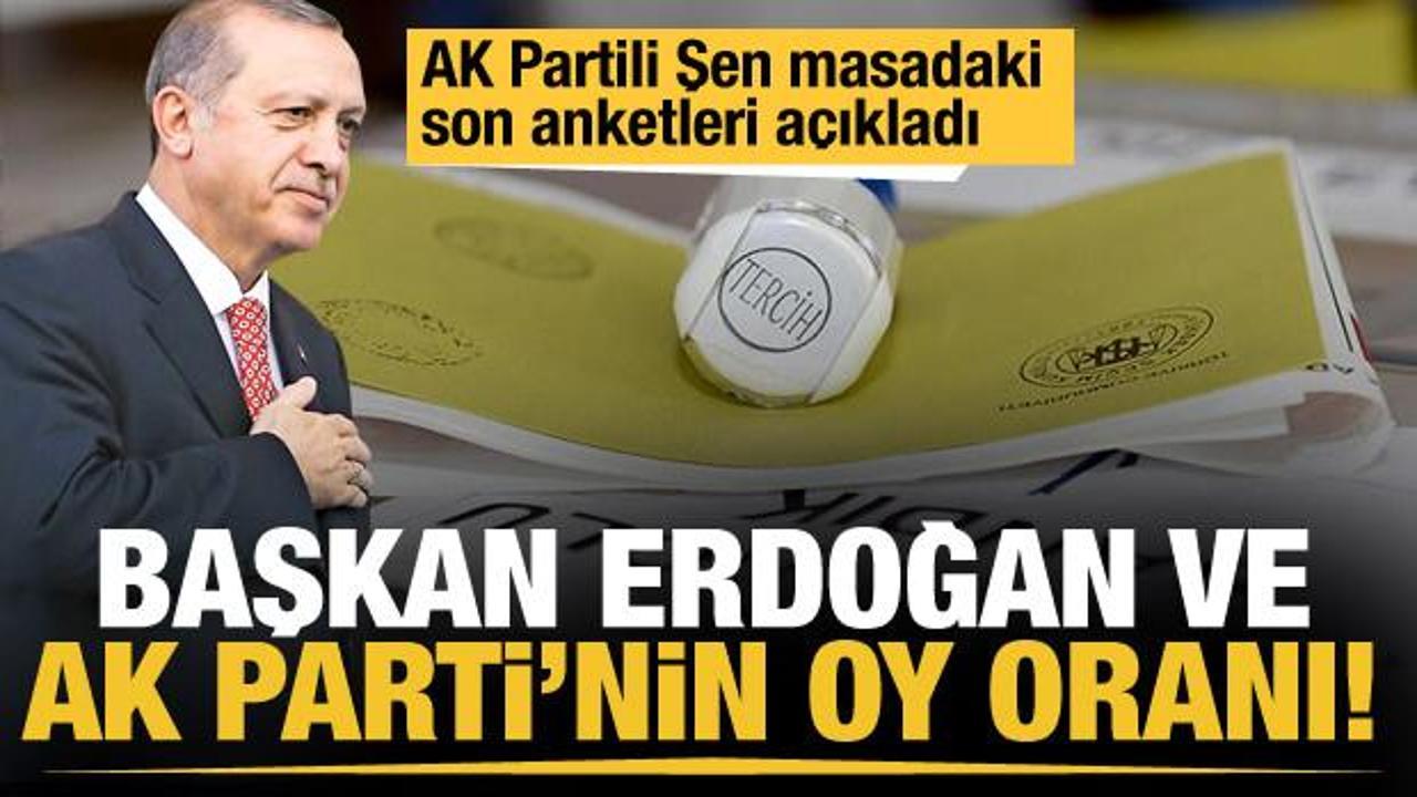 AK Partili Mustafa Şen a&ccedil;ıkladı... İşte Cumhurbaşkanı Erdoğan ve AK Parti'nin son oy oranı