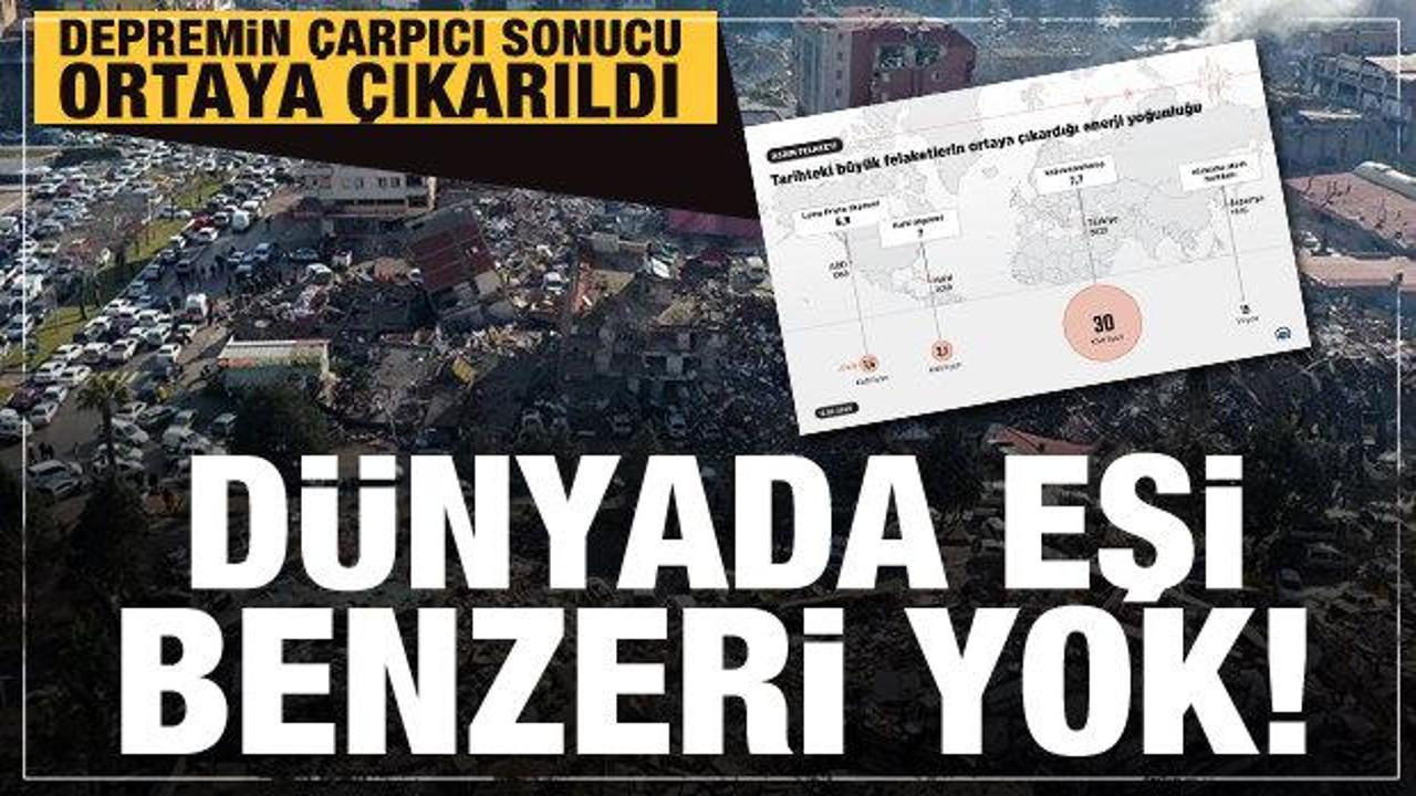 Kahramanmaraş depreminin ortaya &ccedil;ıkardığı enerji a&ccedil;ıklandı! İnanılmaz...