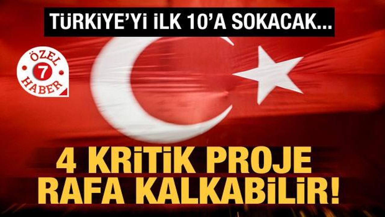 Türkiye'yi dünyada ilk 10'a sokacak projeleri bekleyen tehlike!