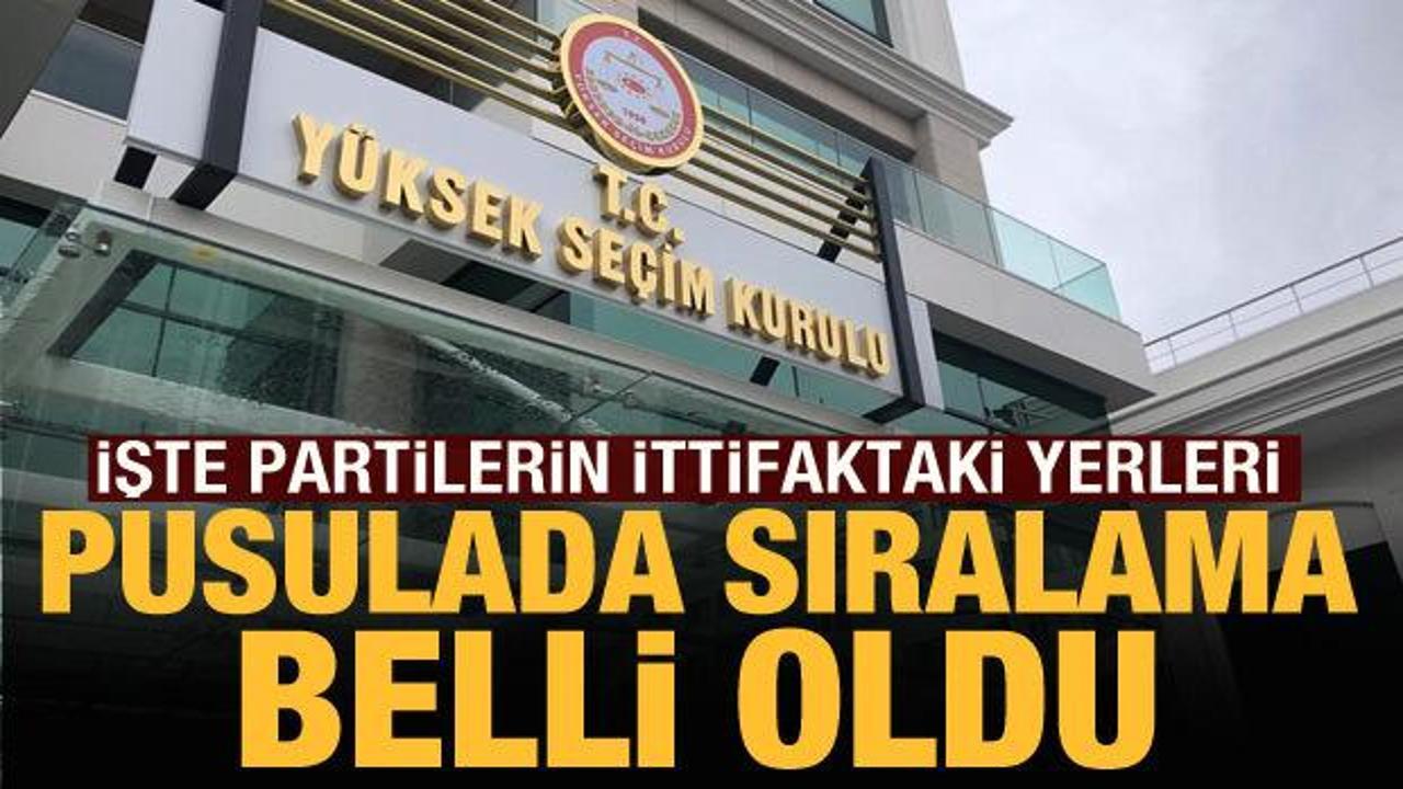 Cumhur İttifakı'nın oy pusulasındaki yeri belli oldu