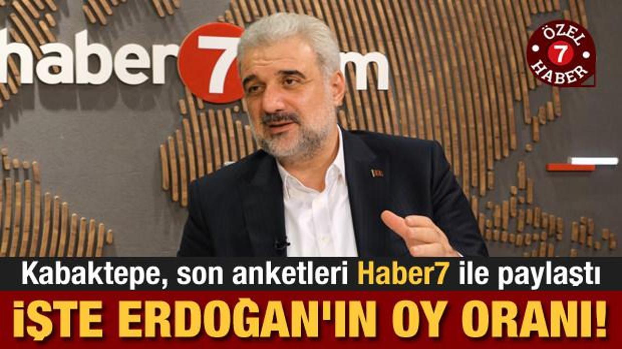 Kabaktepe, son anketleri Haber7 ile paylaştı: İşte Erdoğan'ın oy oranı!
