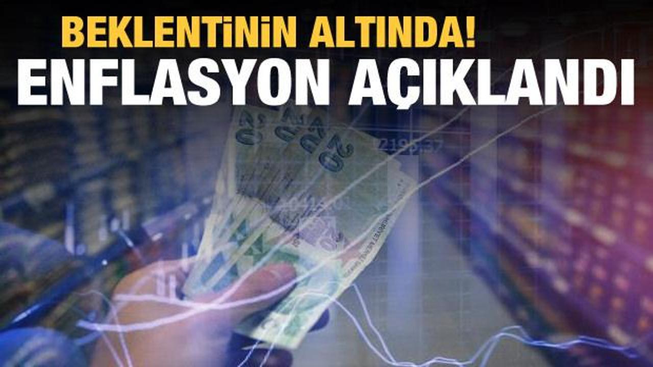 T&Uuml;İK, Mart ayı enflasyon verilerini a&ccedil;ıkladı