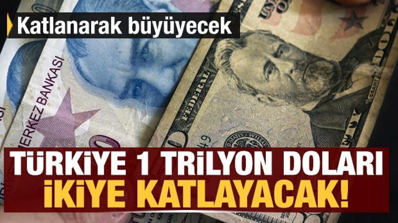 Türkiye'den 2 trilyon dolarlık hedef