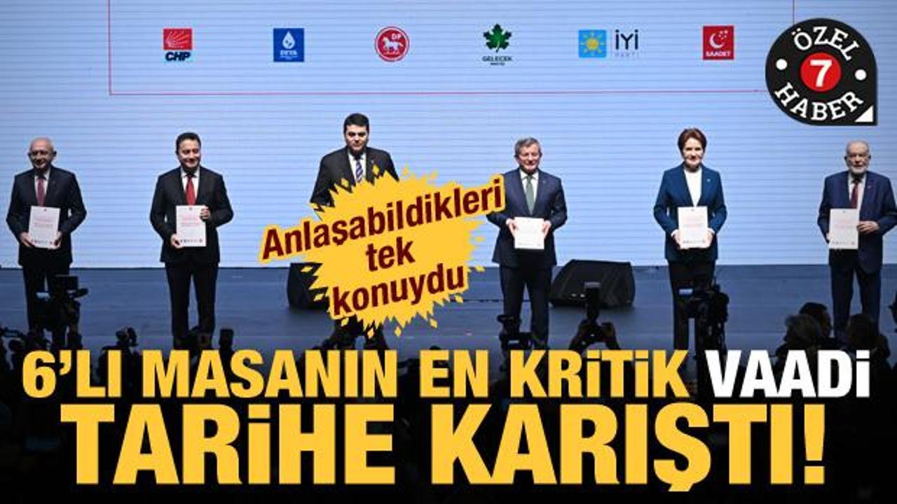 6&rsquo;lı masanın Parlamenter Sistem vaadi tarihe karıştı&hellip; 2. Tur i&ccedil;in hi&ccedil;bir arg&uuml;man kalmadı!