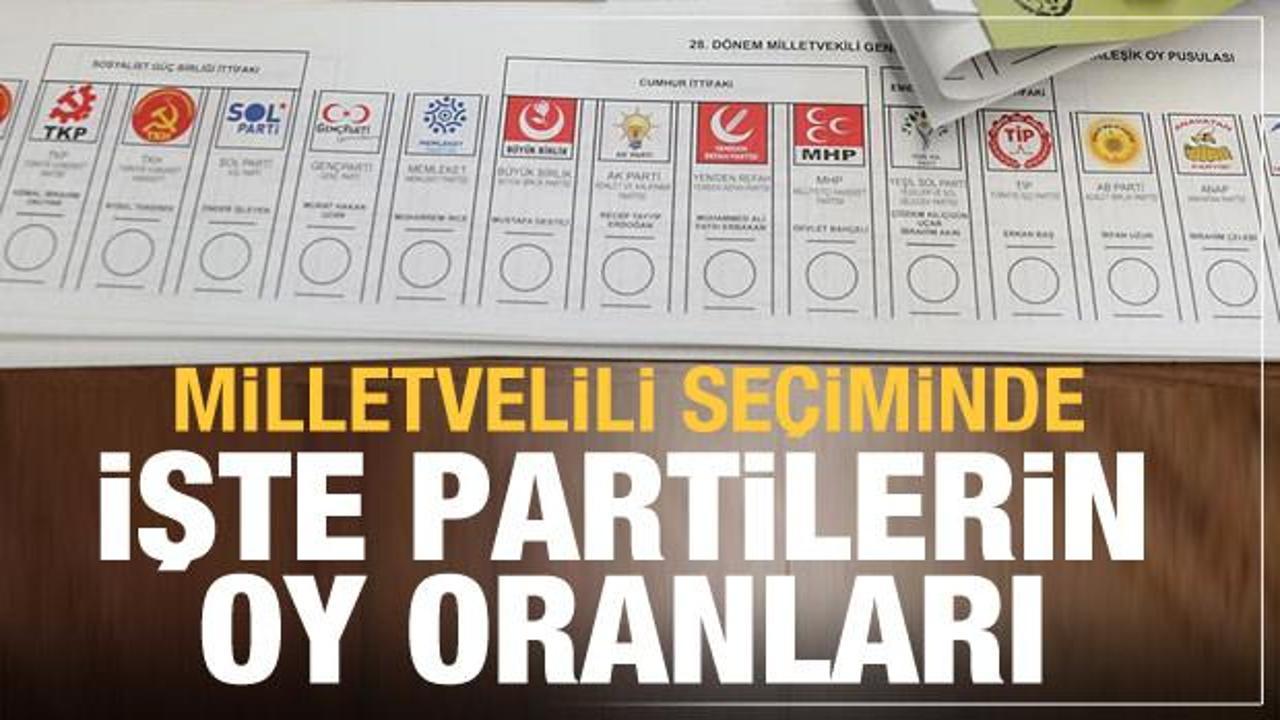 Milletvekilliği seçiminde partilerin oy oranı! O partinin oylarında dikkat çeken artış