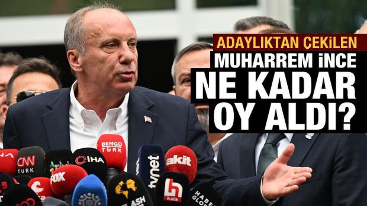 Muharrem İnce yüzde kaç oy aldı?
