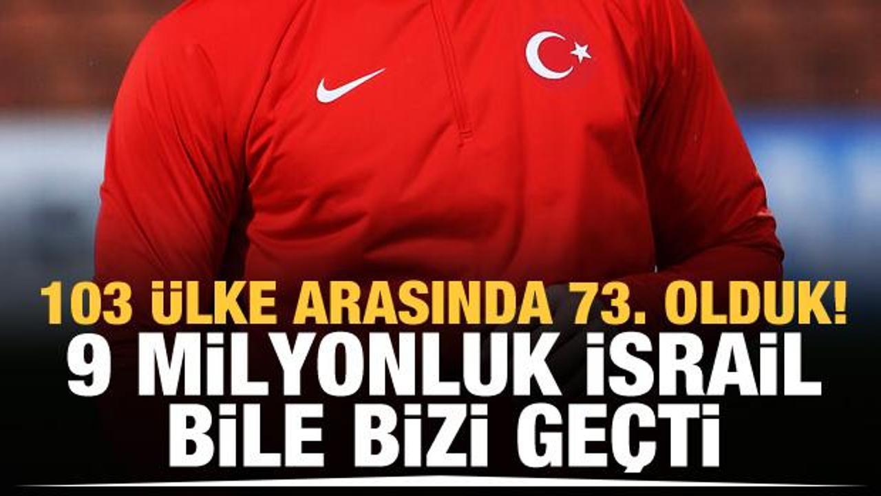 T&uuml;rkiye 103 &uuml;lke arasında 74. sırada!