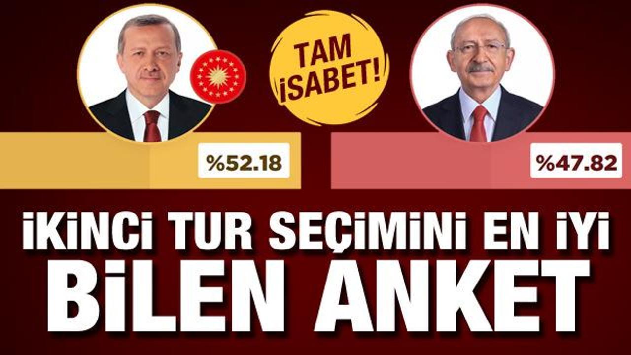 5 firma 5 anket: İkinci tur se&ccedil;iminde tam isabet!