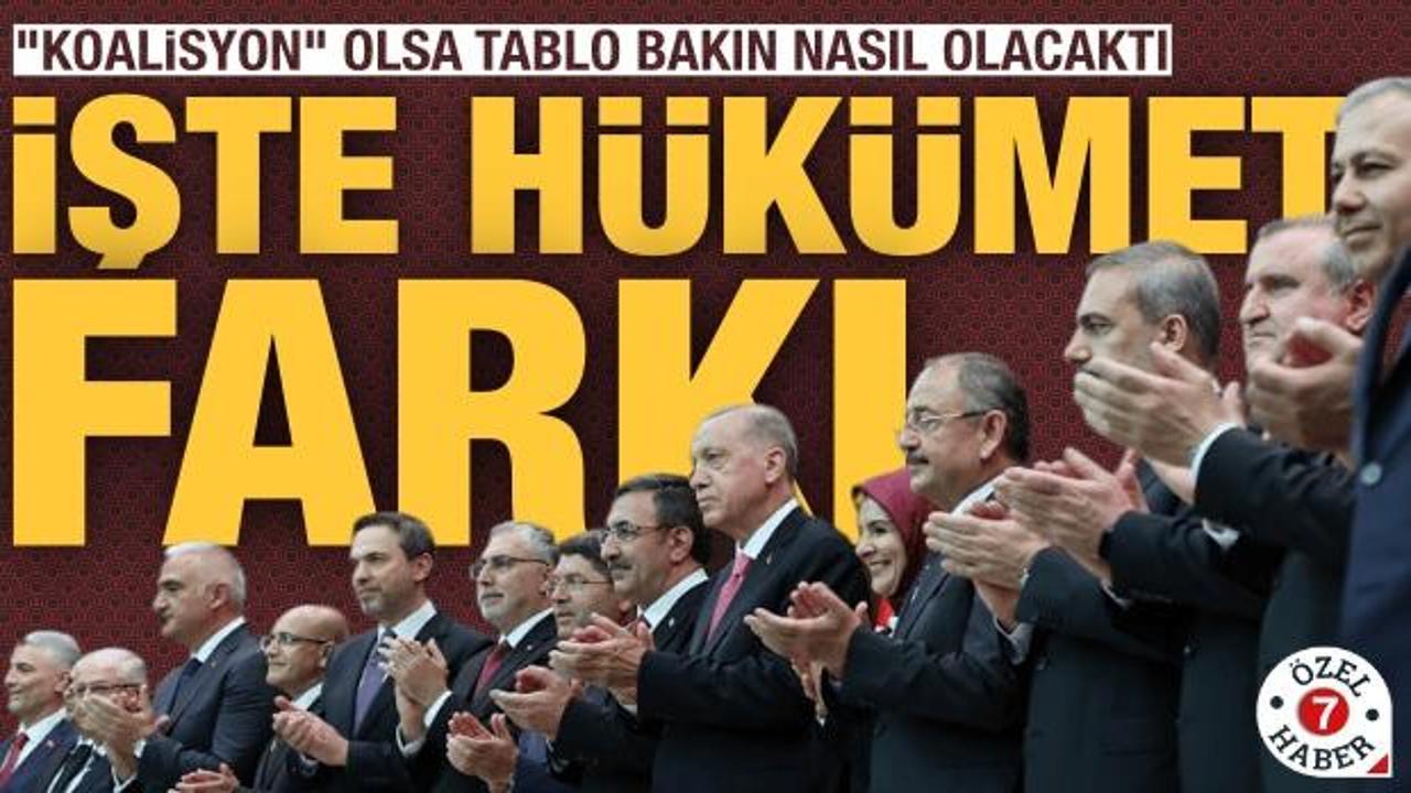 Pazarlık değil hizmet, hantallık değil hız bakanlıkları... İşte 'h&uuml;k&uuml;met' farkı