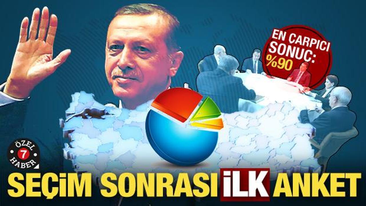 Seçim sonrası ilk siyasi anket: Geleceğe umut, Erdoğan'a güven, Kılıçdaroğlu'na bay bay
