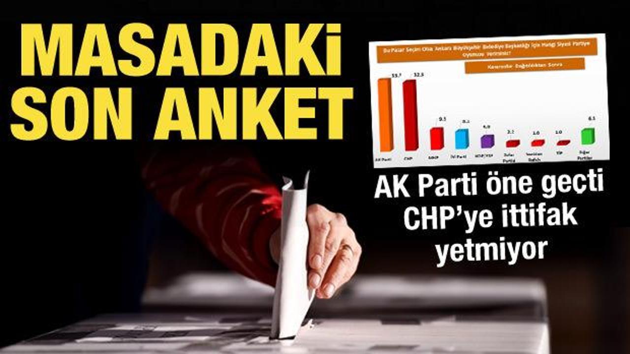 ASAL Araştırma paylaştı: Ankara'da son se&ccedil;im anketi sonu&ccedil;ları
