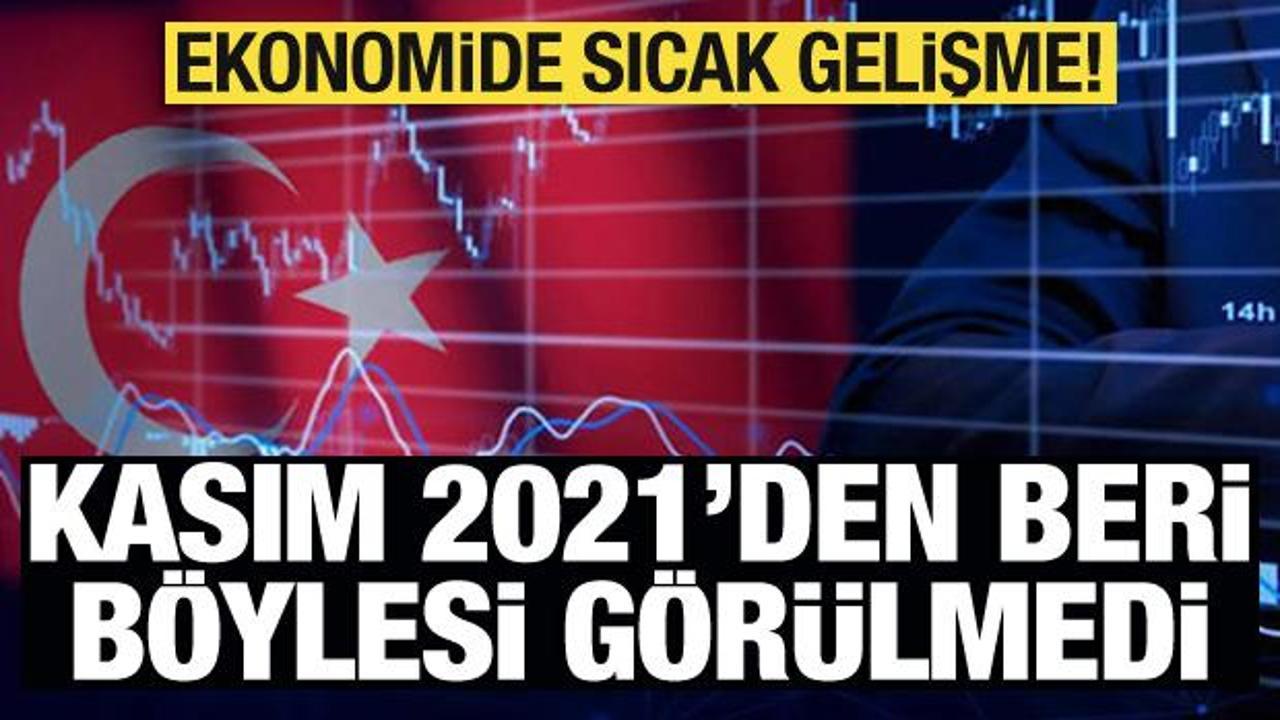 Türkiye'nin risk primi yaklaşık iki yılın en düşüğünde