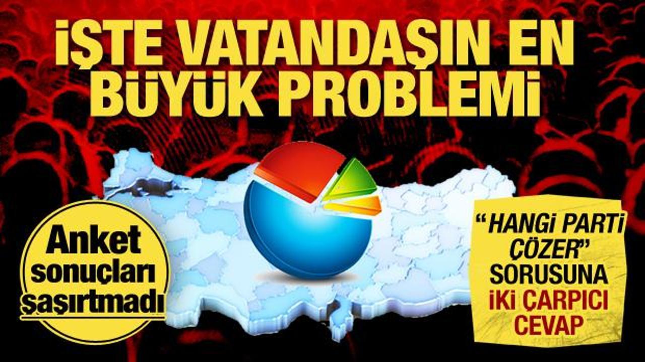 Vatandaşın en b&uuml;y&uuml;k problemi ne? Anketten iki &ccedil;arpıcı sonu&ccedil;