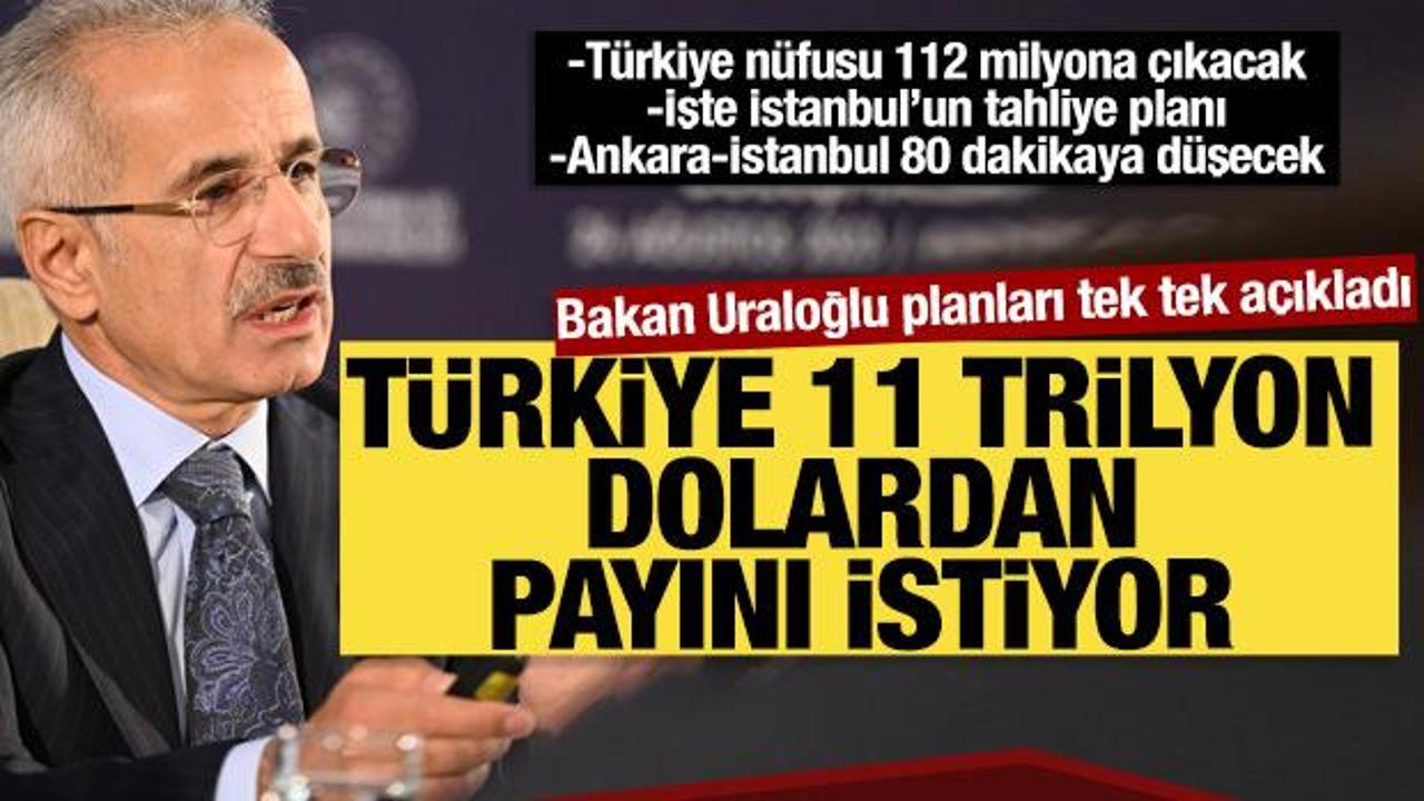 Türkiye, 11 trilyon dolardan payını istiyor! Bakan Uraloğlu planları tek tek anlattı
