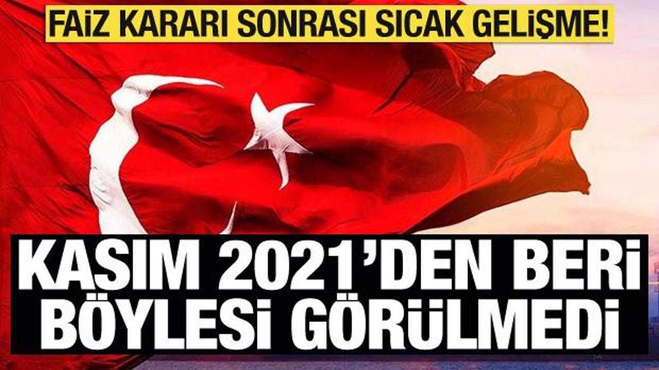 T&uuml;rkiye'nin risk primi(CDS) ve dolar/TL geriledi
