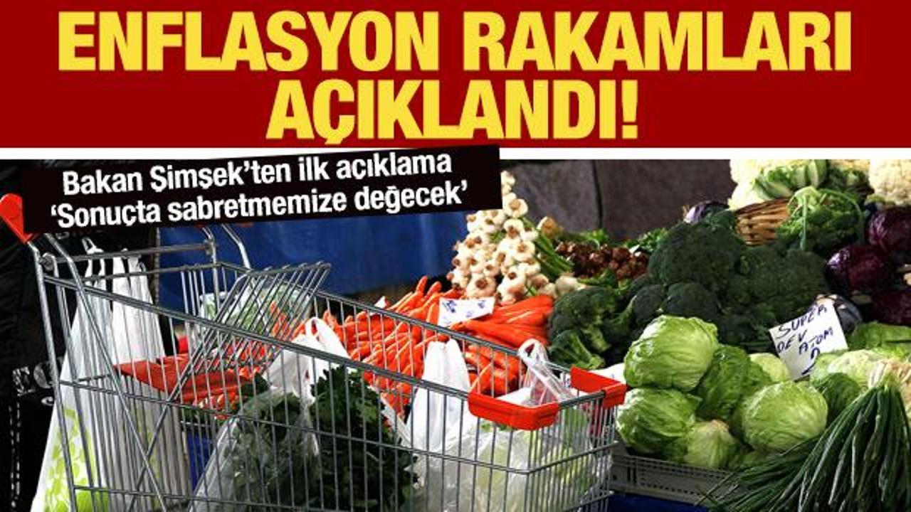 Ağustos ayı enflasyon rakamları a&ccedil;ıklandı