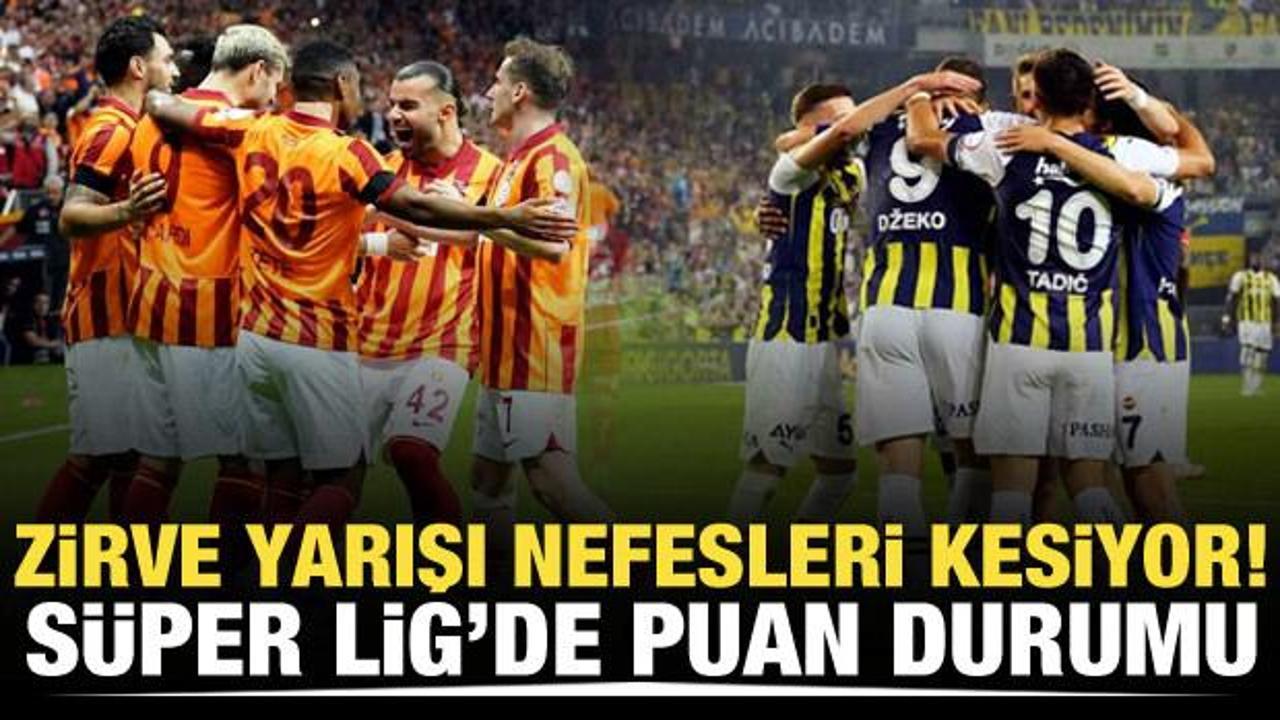 Zirve yarışı nefesleri kesiyor! S&uuml;per Lig'de puan durumu