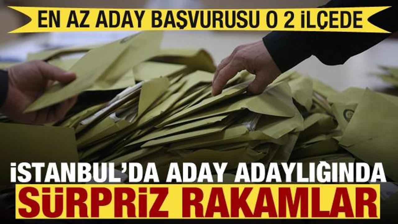 AK Parti’den İstanbul aday adaylığında sürpriz rakamlar... En az aday başvurusu o 2 ilçede