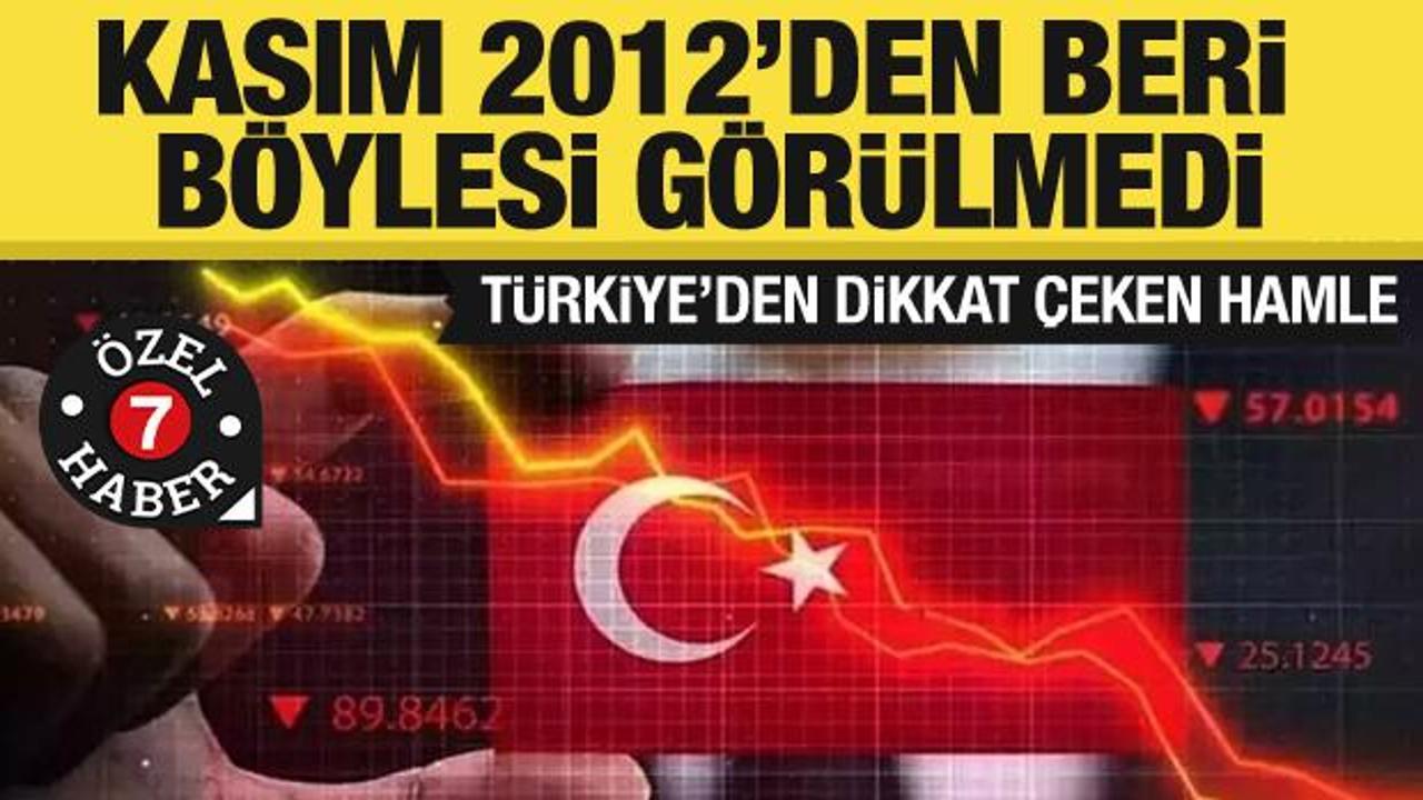 Büyüme hız kesmedi, işsizlik azaldı... İşte Türkiye ekonomisinin 2023 karnesi
