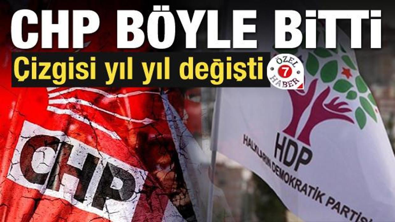 &Ccedil;izgisi yıl yıl değişti! CHP'nin artık HDP'den bir farkı kalmadı