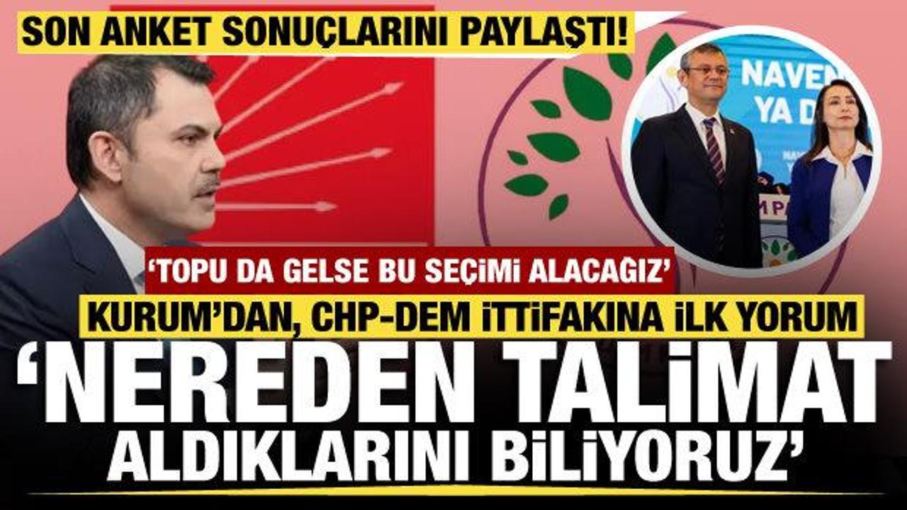 Kurum'dan, CHP-DEM ittifakına ilk yorum! "Nereden talimat aldıklarını biliyoruz"