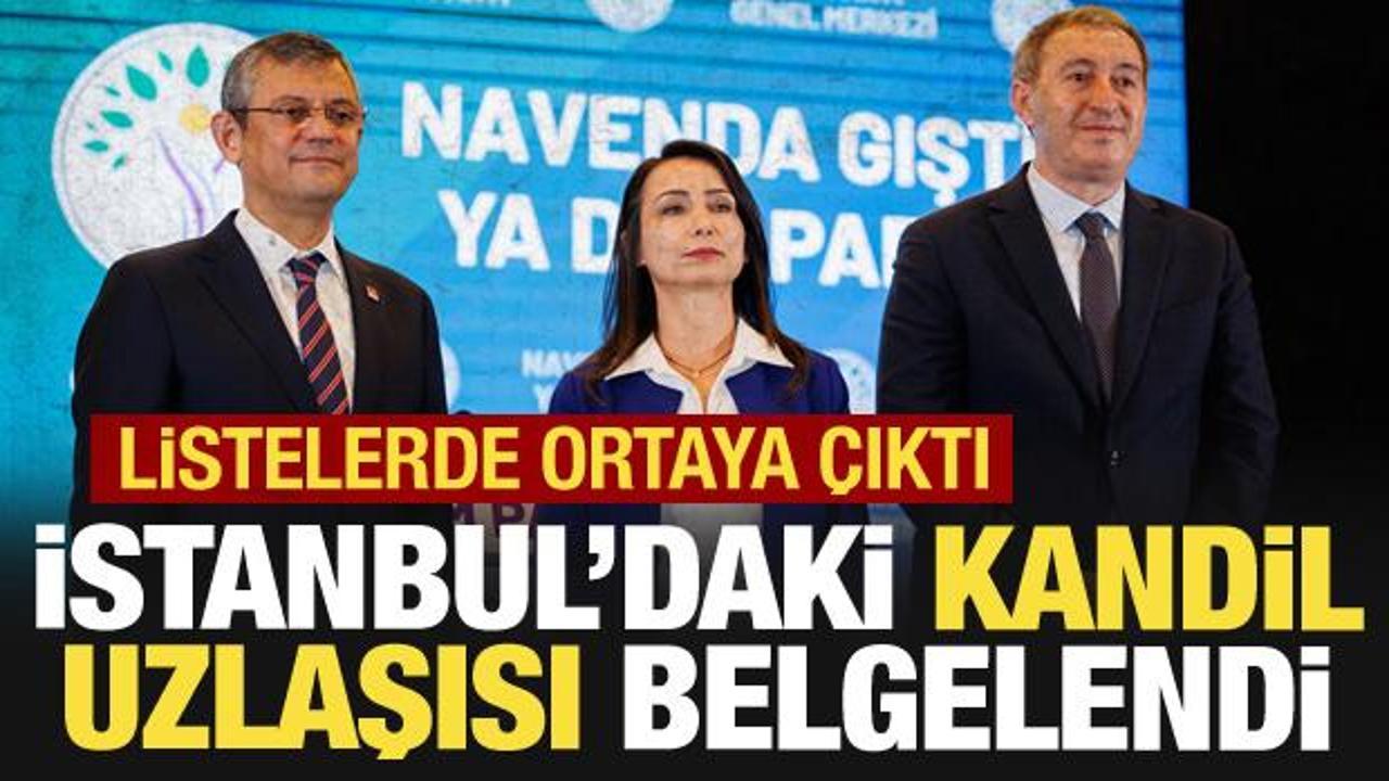 CHP ve DEM Parti'nin ittifakı belgelendi