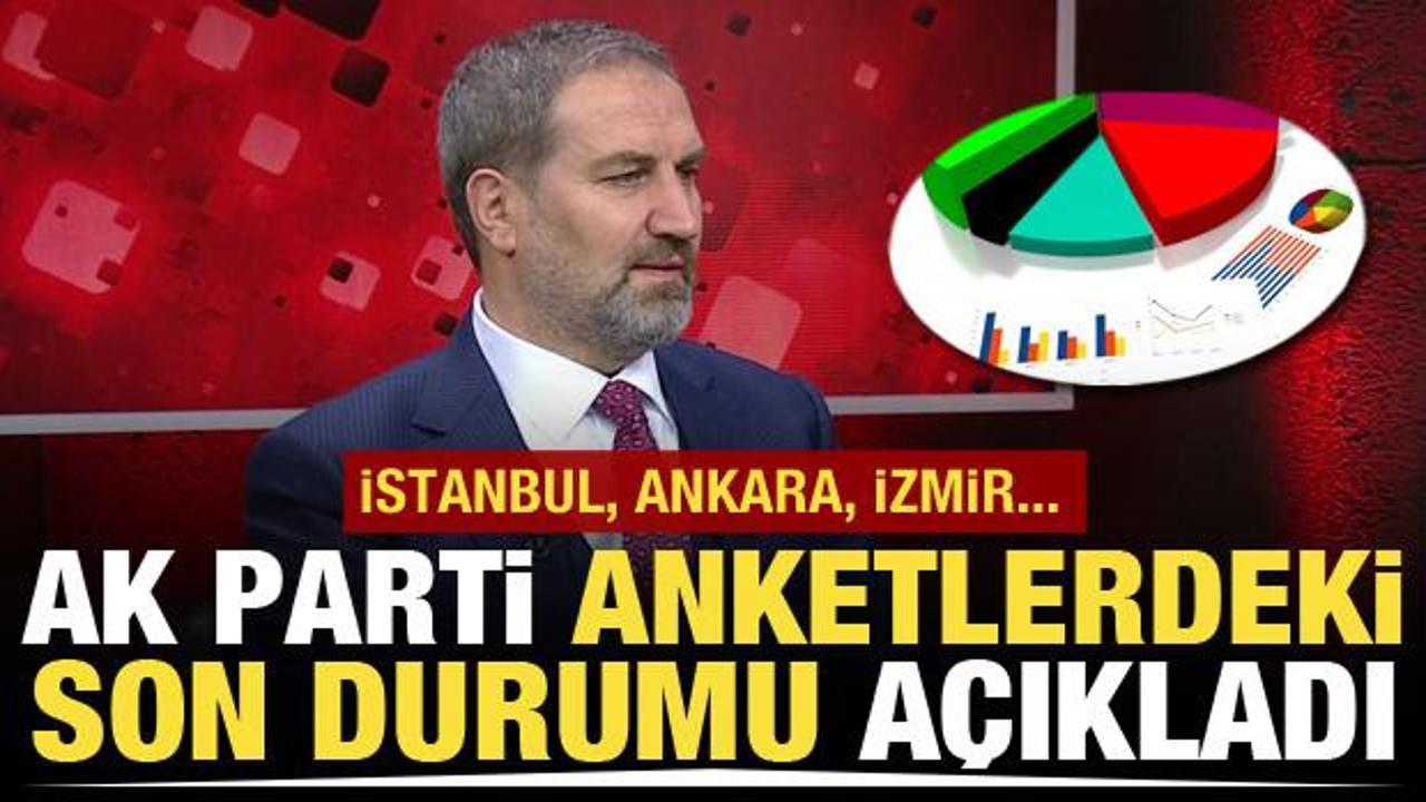 3 büyükşehirde anketler ne diyor? AK Parti Genel Başkan Yardımcısı Mustafa Şen açıkladı