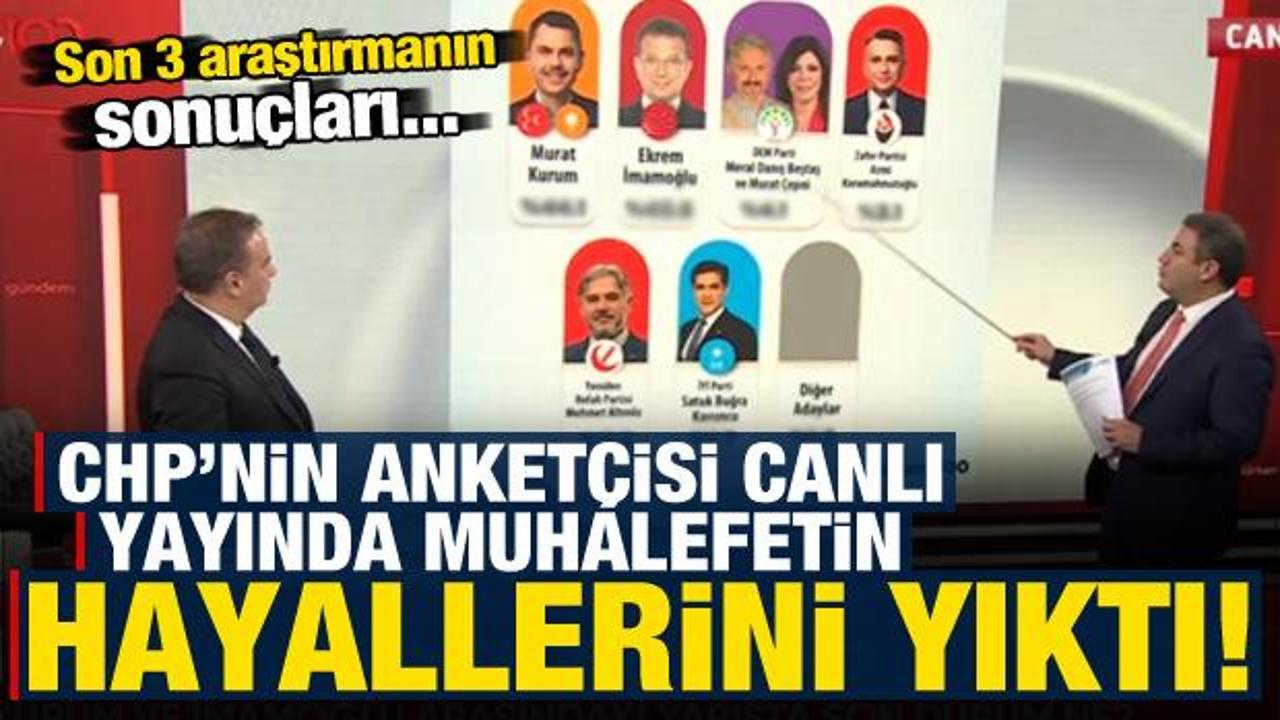 CHP'nin anket&ccedil;isi canlı yayında muhalefetin hayallerini yıktı! Son &uuml;&ccedil; anketin sonu&ccedil;ları..