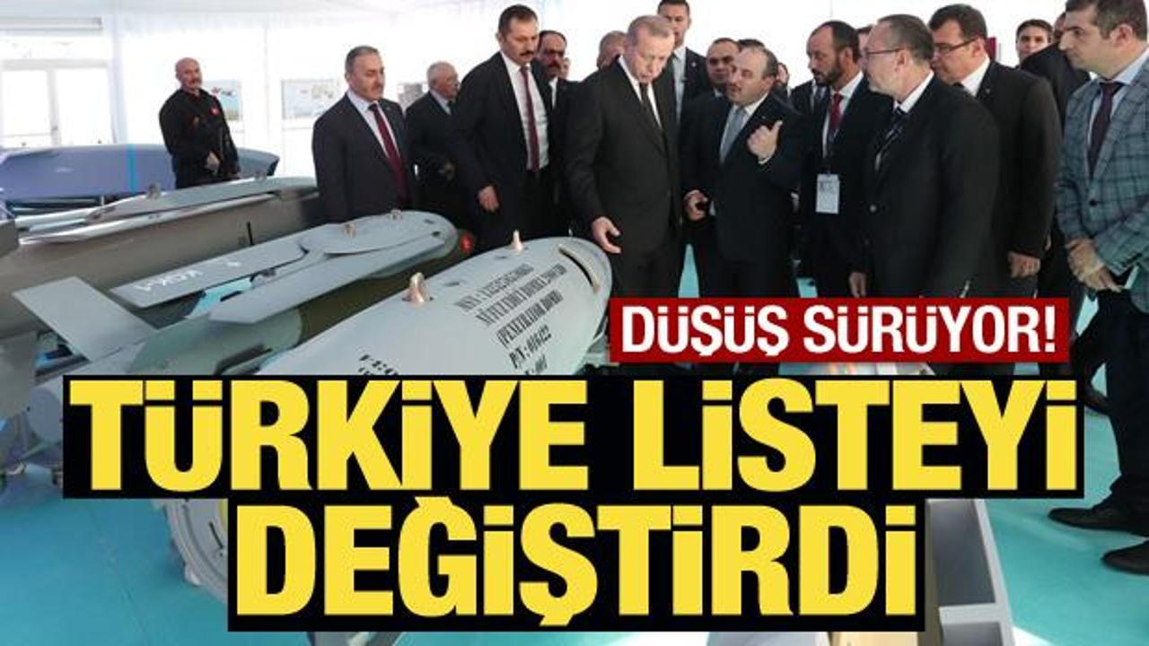 Türkiye silah ihracatında 11'inci sıraya yükseldi