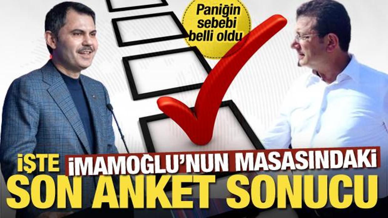 İmamoğlu'nun masasındaki anket sonuçlarını yayınladılar