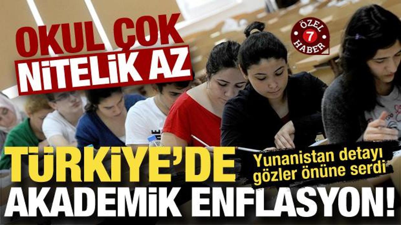 T&uuml;rkiye&rsquo;de akademik enflasyon: Okul &ccedil;ok nitelik az