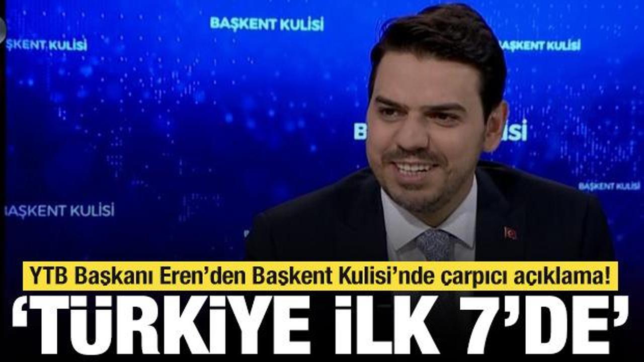 YTB Başkanı Abdullah Eren'den Başkent Kulisi'nde çarpıcı açıklama! 'Türkiye ilk 7'de'