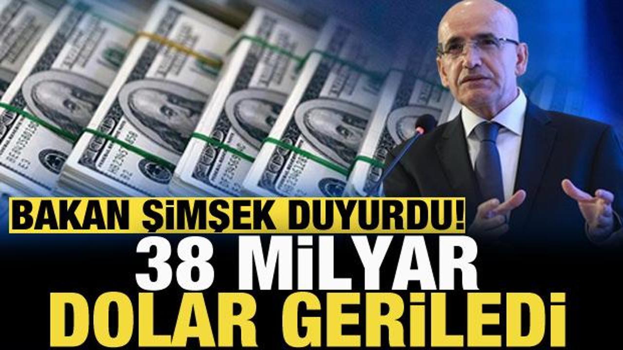 Bakan Şimşek: Kalıcı refah artışı sağlayacağız