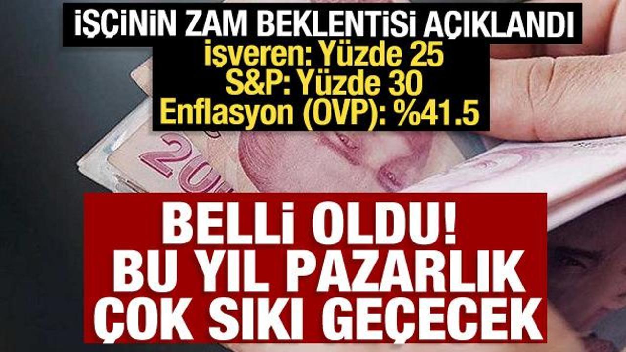 İşçilerin asgari ücret zam beklentisi açıklandı! İşverenle fark yüzde 50
