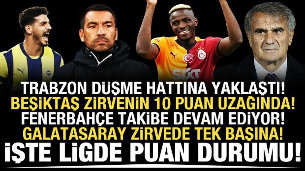 Süper Lig'de son durum! İşte sonuçlar ve puan durumu!