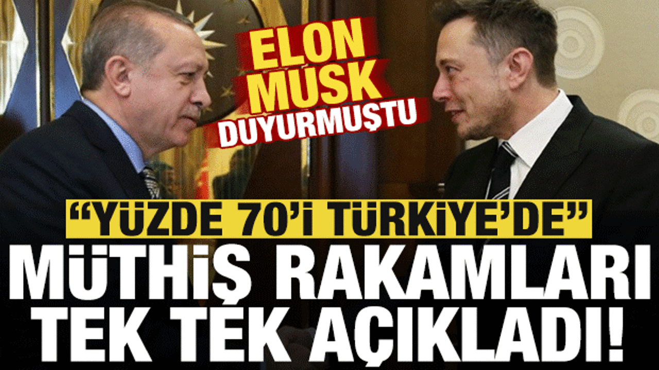 Elon Musk duyurmuştu! Rakamları tek tek açıkladı, yüzde 70'i Türkiye'de...