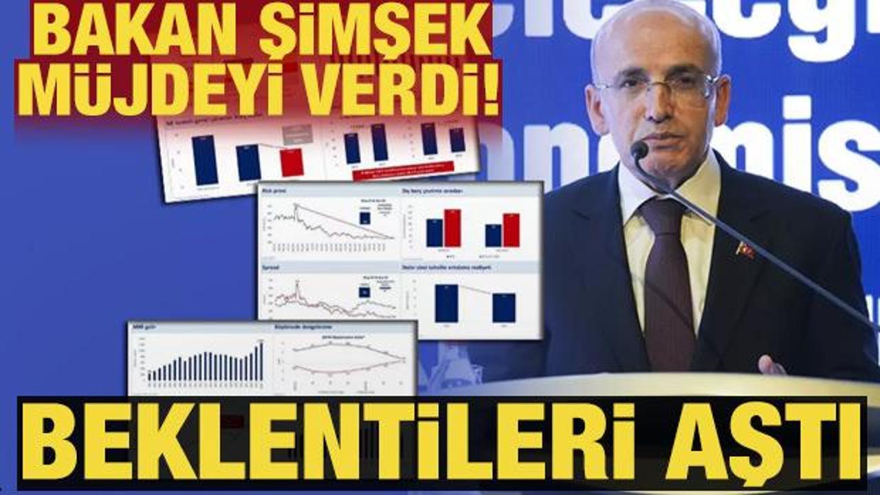 Bakan Şimşek'ten 2024 yılı muhasebesi: T&uuml;m kazanımları rakamlarla anlattı