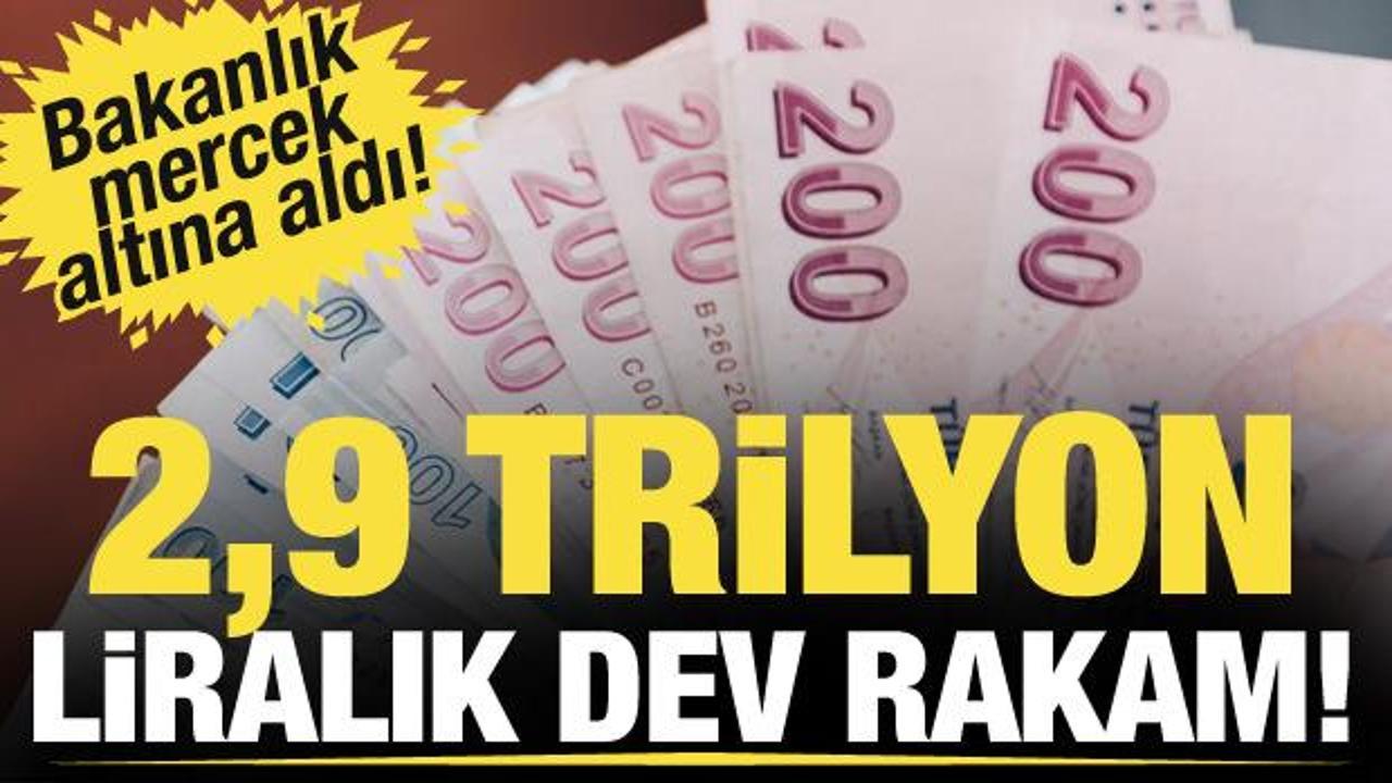 Hazine ve Maliye Bakanlığı 2,9 trilyon liralık ticaret hacmini mercek altına aldı