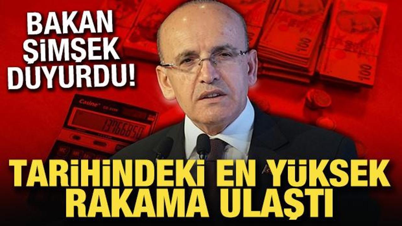 Bakan Şimşek: Eximbank tarihindeki en yüksek sendikasyon kredisini sağlandı